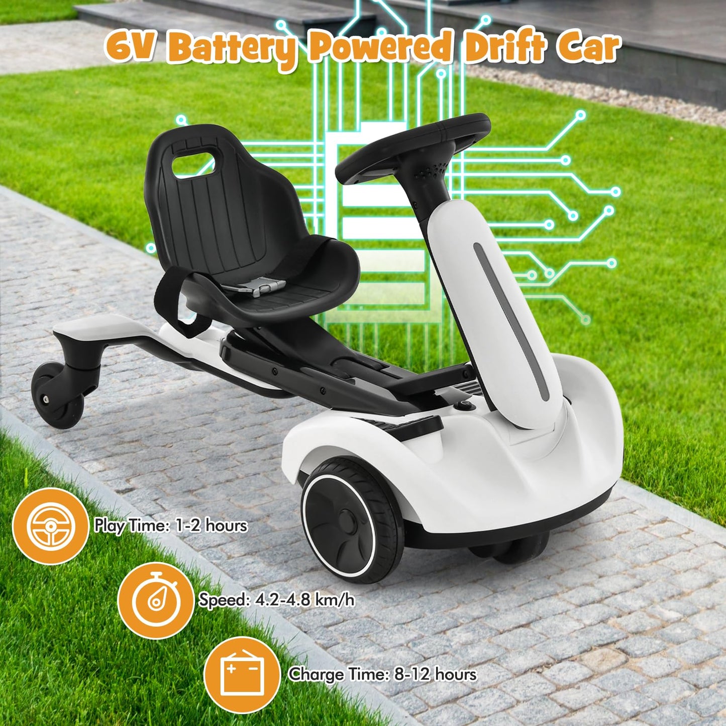 Unforgettable Christmas Smiles: 2 Hours of Electric Go-Kart Fun for Kids!